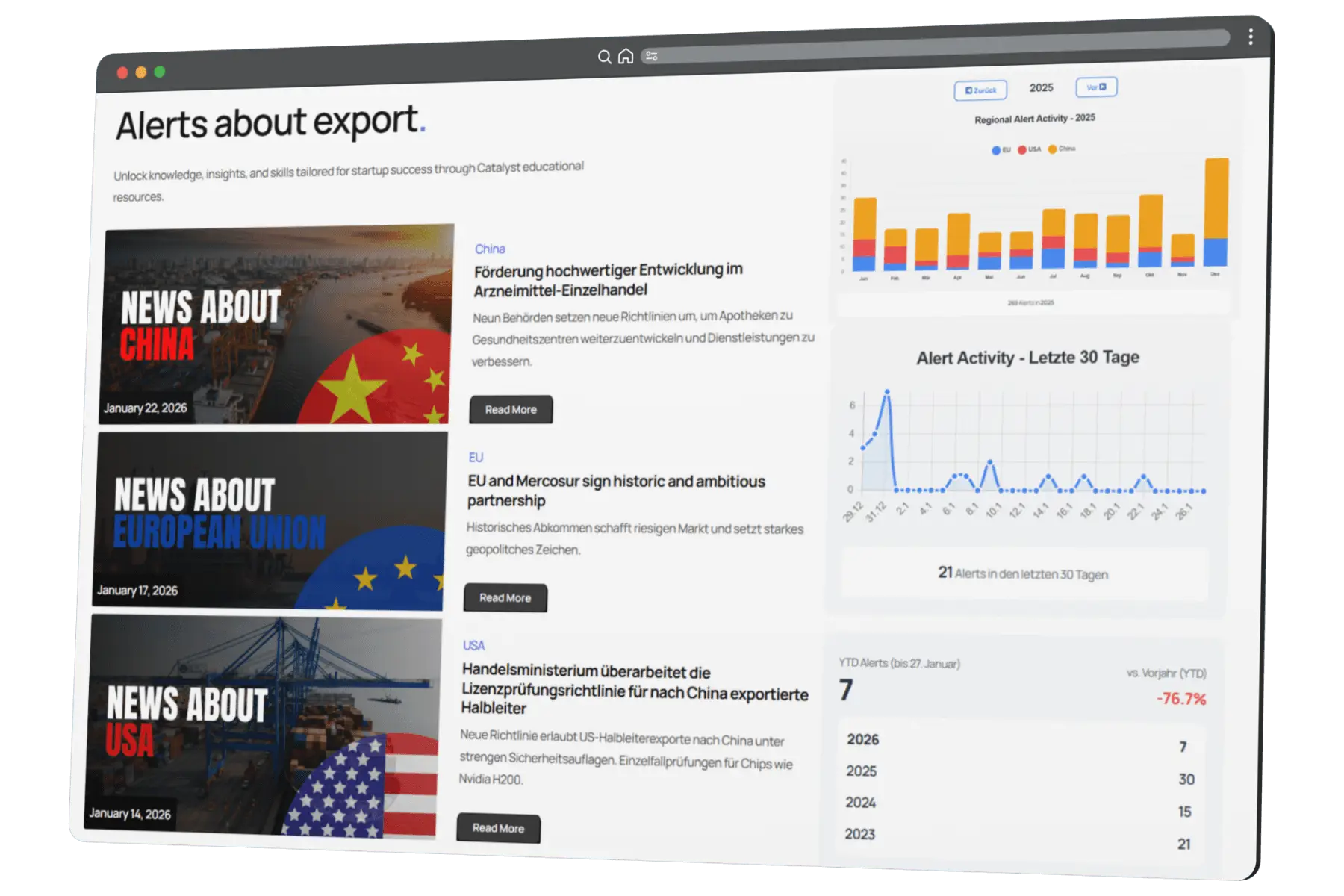 Export Control Alerts Dashboard – AboutExport